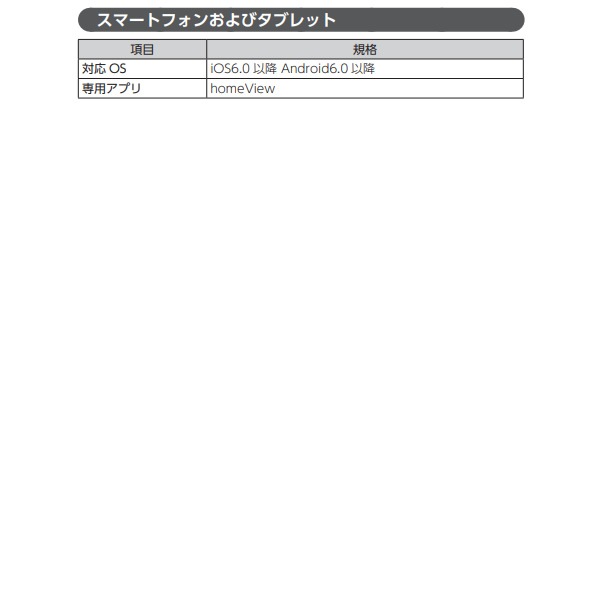߸ˤꡡDXƥ 󥵡饤ե磻쥹եHD10inch˥å WSS10M1CL̵(̳ƻ졦Υ)