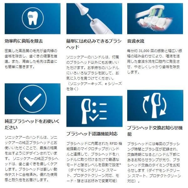 �ؤ����֥饷 �ե���åץ� HX9023/67 �ۥ磻�� ���˥å����� ���꡼��ץ饹�֥饷�إå� �쥮��顼 ��ư���֥饷���ؤ��֥饷3�ܡ������̡�