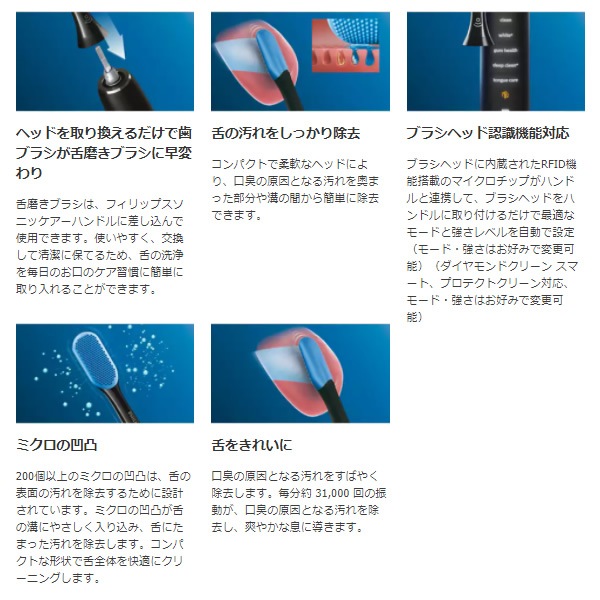 �ؤ����֥饷 �ե���åץ� HX8072/11 �����᤭�֥饷�إå� �֥�å� ��ư���֥饷���ؤ��֥饷 2���ȡ������̡�