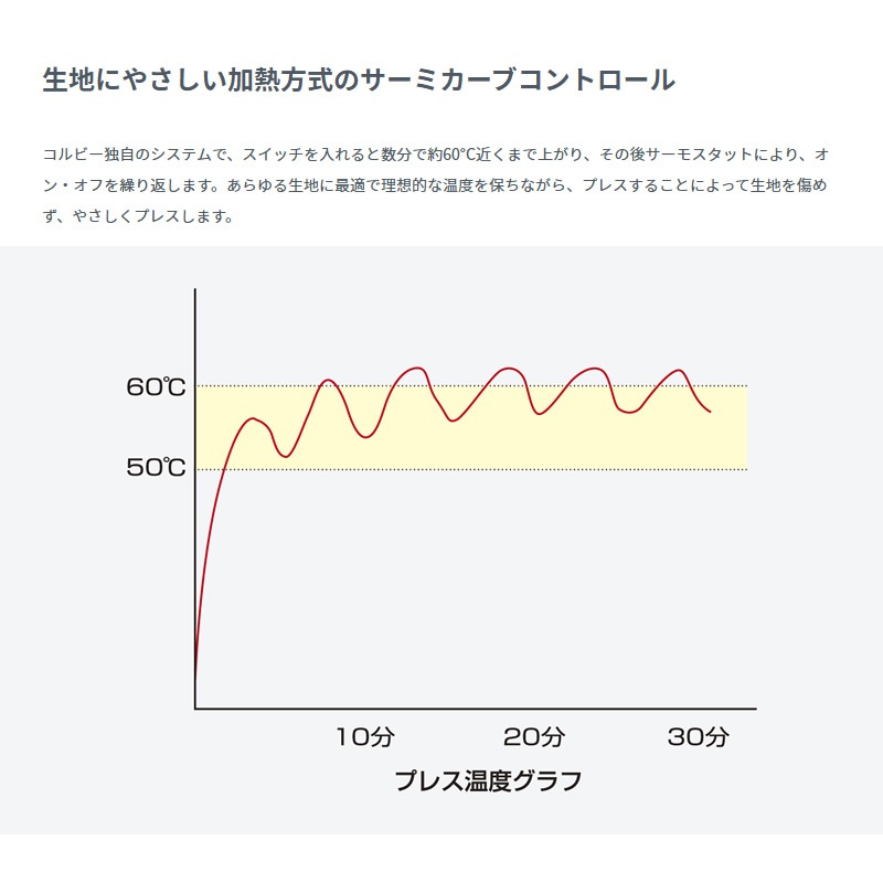 �ڥ᡼����ľ���� ���ܥ�ץ�å��� CORBY ����ӡ� 3300���꡼�� �ޥۥ��ˡ� 3300JEMG������̵��(�̳�ƻ�����졦Υ�����)��