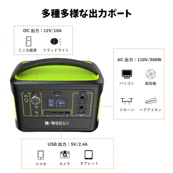 ポータブル電源 サイエルインターナショナル 150000mAh MW-PP540 大 