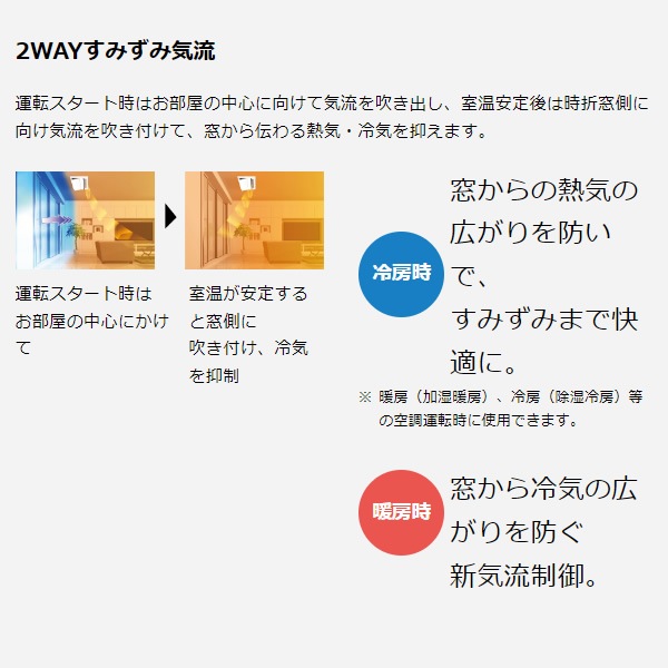 メーカー直送/車上渡し】ダイキン ハウジングエアコン 16畳 天井埋込 