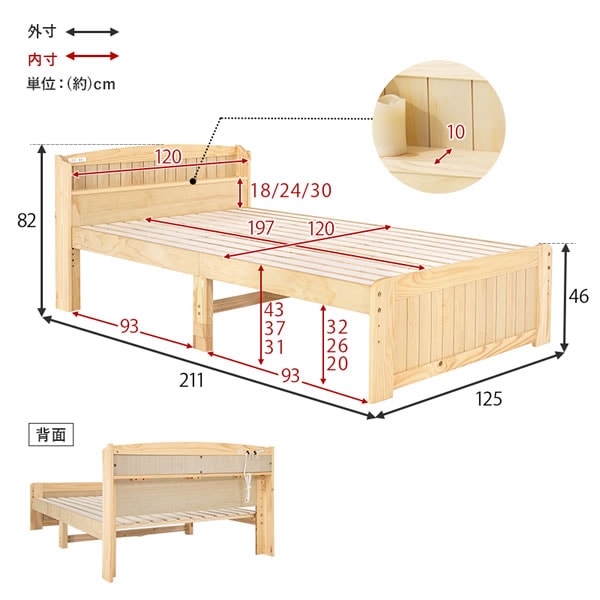 ���ߥ��֥�٥å� ���Τ��٥å� �饤�ȥ֥饦��ŷ���� �⤵Ĵ���ǽ ��Ǽ���ڡ��� ���󥻥���� ����ȥ꡼Ĵ  �븶������̵��(�̳�ƻ�����졦Υ�����)��