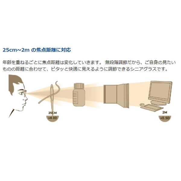 �߸˽�ʬ���ץ쥹�ӡ� �ٿ�Ĵ���ǽ��Ϸ�����DO�ʥɥ�����Ʒ�� DA-GRY-JPPSBY01 Do Active ���졼������̵��(�̳�ƻ�����졦Υ�����)��