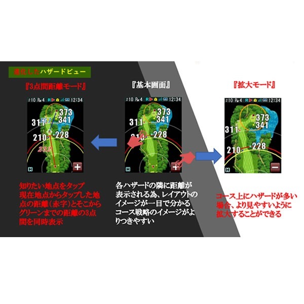 �߸ˤ��ꡡShotNavi��ShotNavi Granz ����åȥʥ� ������ �ϥ�ǥ���GPS����եʥ� ����յ�Υ�� �֥�å�������̵��(�̳�ƻ�����졦Υ�����)��