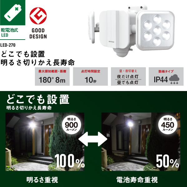 �߸˶Ͼ����ॵ�� RITEX �饤�ƥå��� 5W��2�� �ե꡼�����༰ LED ������ ���󥵡��饤�� LED-270�������̡�