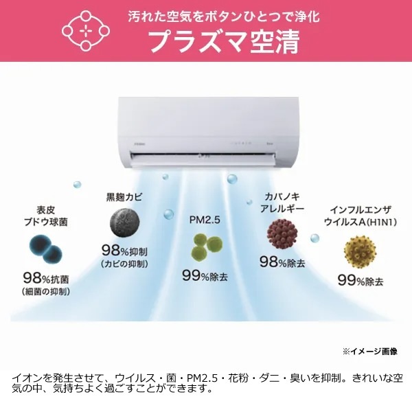 エアコン 標準工事費込 ハイアール 2025年 huu フー MXシリーズ
