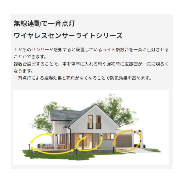 ߸ˤꡡLED󥵡饤 ॵ 3W1 顼̵Ϣư󥵡饤ȡȥ饤  W-630̵(̳ƻ졦Υ)