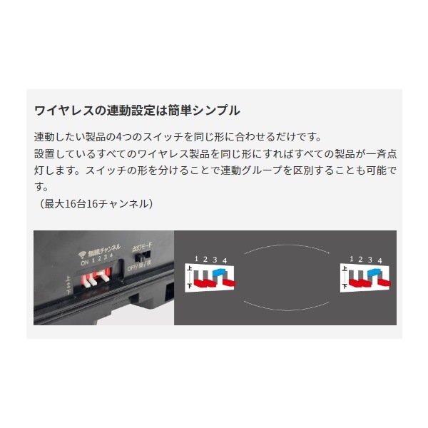 ߸ˤꡡLED󥵡饤 ॵ 3W1 顼̵Ϣư󥵡饤ȡȥ饤  W-630̵(̳ƻ졦Υ)