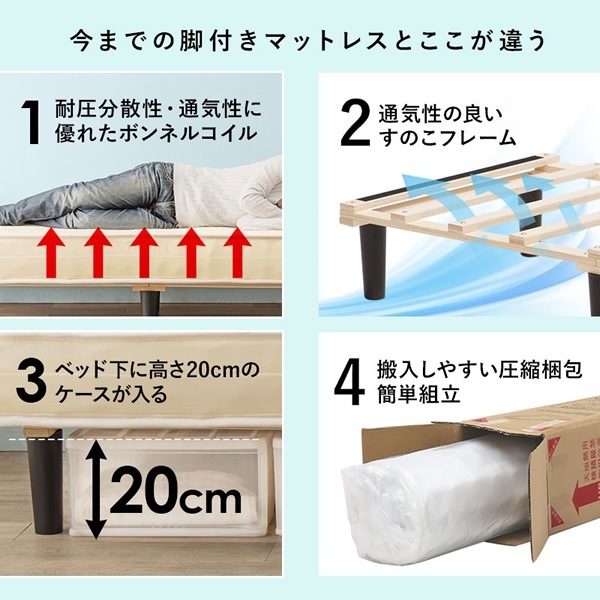 ���դ��ޥåȥ쥹�٥åɡڥ᡼����ľ���� �븶 �ϥ��ϥ� �ܥ�ͥ륳���� SSS(���ߥ��󥰥륷�硼��)������ �֥�å� KMB-3105SSS-BK������̵��(�̳�ƻ�����졦Υ�����)��