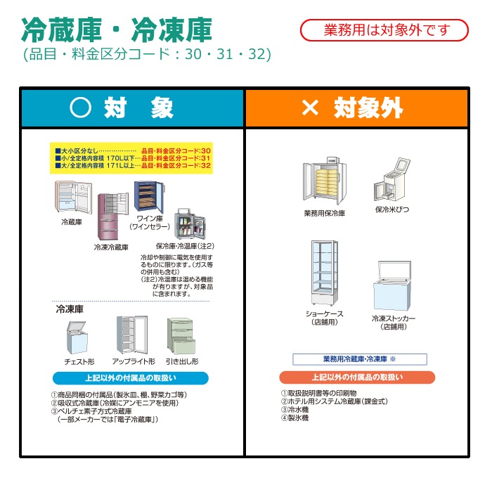 ꥵ ¢ 170LʲڲΤߡʤϤӡ