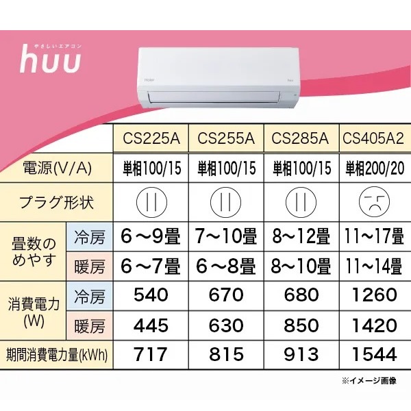 エアコン 標準工事費込 ハイアール 2025年 huu フー CSシリーズ