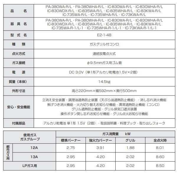 取り寄せ：入荷目安5～10営業日】パロマ 据え置きガスコンロ エブリ 