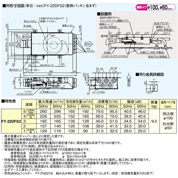 パナソニック 中間ダクトファン ゾーンフリーファン連動タイプ 給気形