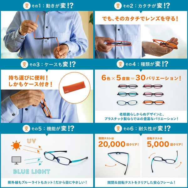 �߸˽�ʬ��Hug Ozawa �ϥ��������� �꡼�ǥ��󥰥��饹 Ϸ��� �Ѥʥᥬ�� HM-1001 COL.4/52 Ÿ���ٿ� +2.5�������̡�