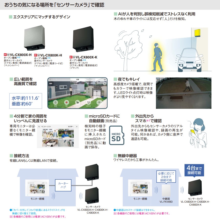 送料無料(沖縄・北海道・離島除く)□パナソニック Panasonic 屋外