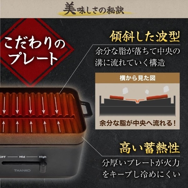 ߸˽ʬۥåȥץ졼 THANKO 󥳡 太ҤȤꤵ޾Ƥ ֥ YAKUNKSBK̵(̳ƻ졦Υ)