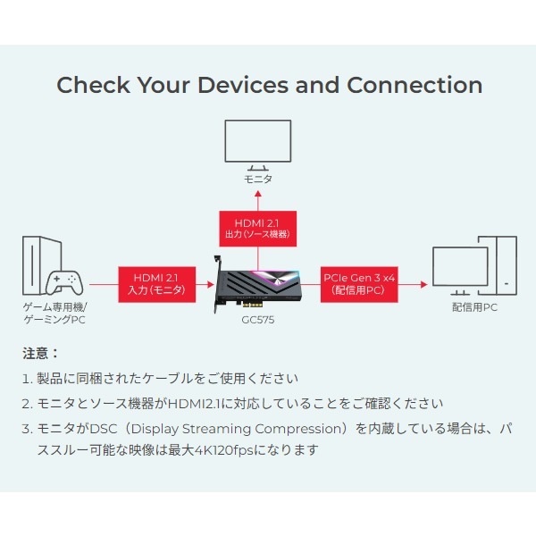 AverMedia キャプチャーボード LIVE GAMER 4K 2.1 GC575【送料無料