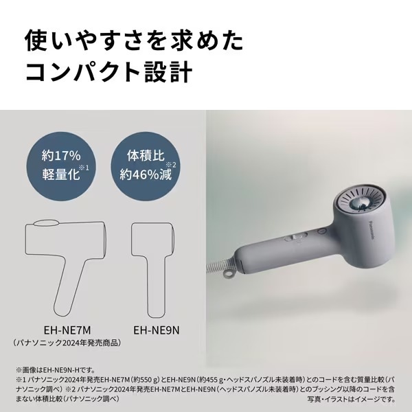 パナソニック ドライヤー イオニティ EH-NE9N-W 白 ヘッドスパノズル付 在庫あり パナソニック ヘアードライヤー イオニティ 温風リズム