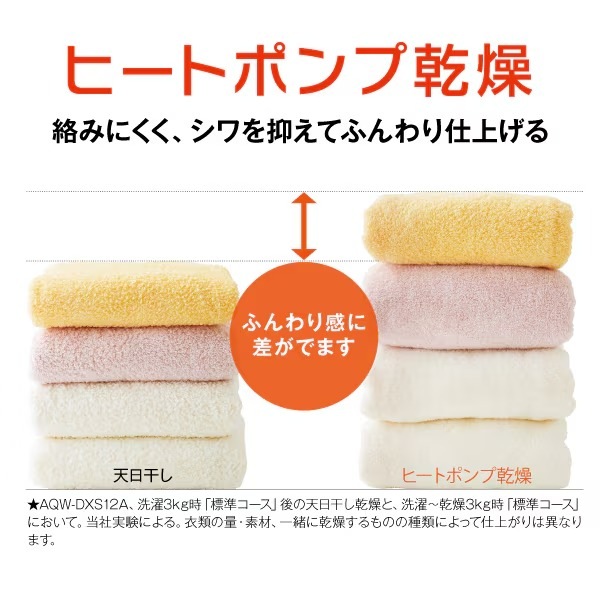 �ڼ��󤻡������ܰ�3��5�Ķ����ۥɥ�༰�������絡 ��ɸ����������� AQUA ������ �ޤ�ľ���ɥ�� ����12kg/����6kg ������ ���ե������֥�å�AQW-DXS12A-R-K������̵��(�̳�ƻ�����졦Υ���б��Բ�)��