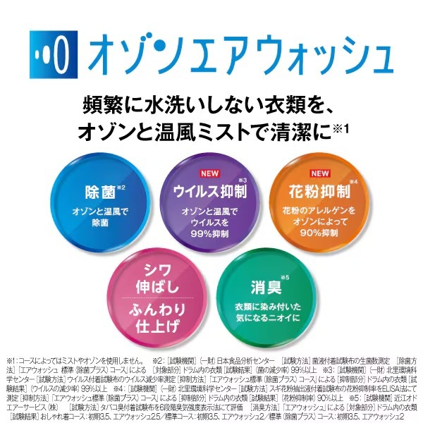 �ڼ��󤻡������ܰ�3��5�Ķ����ۥɥ�༰�������絡 ��ɸ����������� AQUA ������ �ޤ�ľ���ɥ�� ����12kg/����6kg ������ ���ե������֥�å�AQW-DXS12A-R-K������̵��(�̳�ƻ�����졦Υ���б��Բ�)��