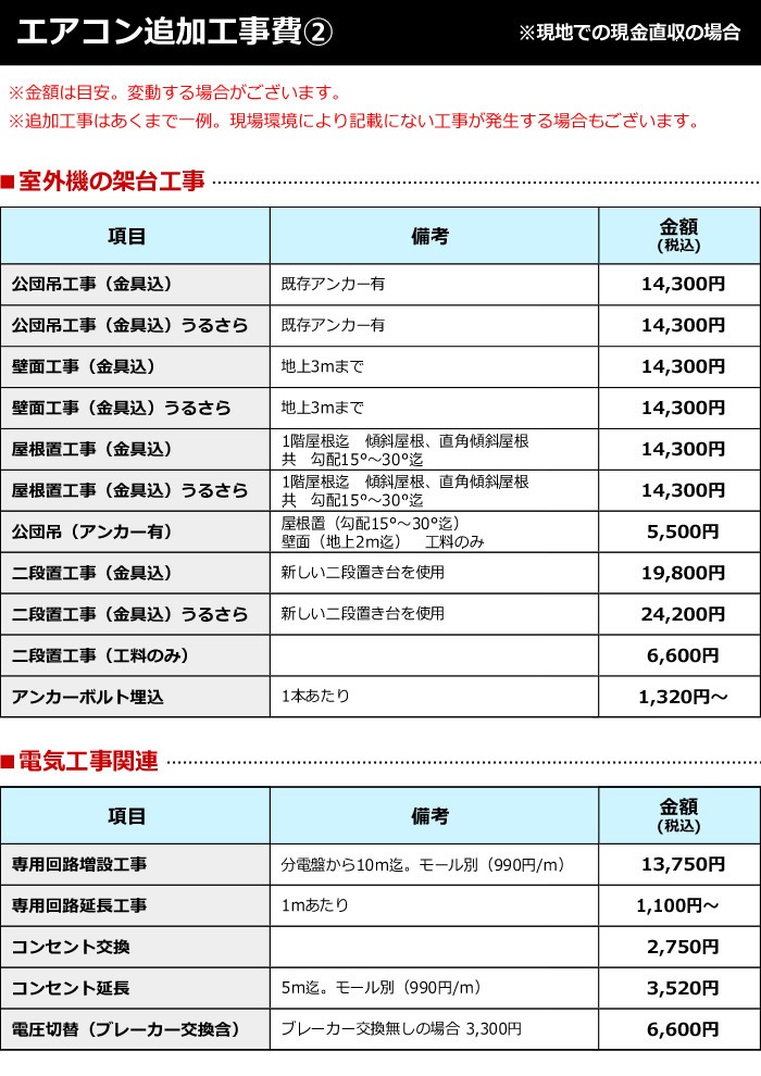  ɸ๩־ʹߡ ˼ǽ5.06.2kwޤǡʼ곰ꥵӡ 뤵оݳ