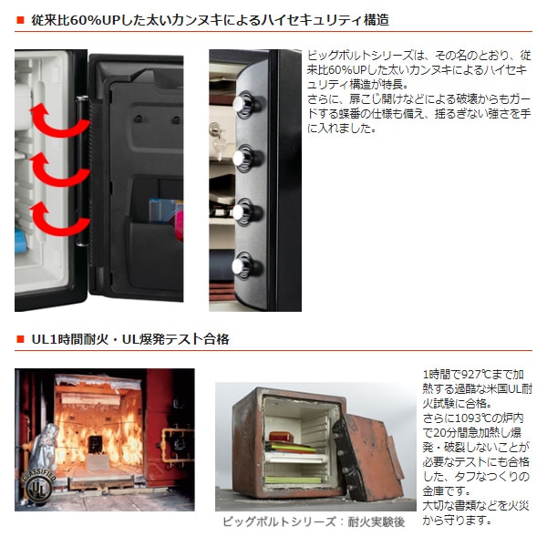 ߸ˤꡡ ȥ꡼ Sentry 1Ѳ ѿ 33.6L 뼰 JFW123DE̵(̳ƻ졦Υ)