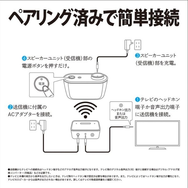 ���㡼�� �磻��쥹���ԡ����������ƥ� AQUOS ������ɥѡ��ȥʡ� AN-WSP1 �ƥ���ѥ��ԡ����� �긵���ԡ�����������̵��(�̳�ƻ�����졦Υ�����)��