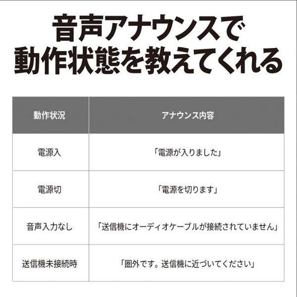 ���㡼�� �磻��쥹���ԡ����������ƥ� AQUOS ������ɥѡ��ȥʡ� AN-WSP1 �ƥ���ѥ��ԡ����� �긵���ԡ�����������̵��(�̳�ƻ�����졦Υ�����)��