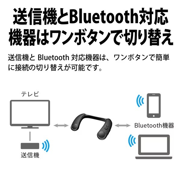 ���㡼�� Bluetooth���ԡ����� AQUOS ������ɥѡ��ȥʡ� AN-SX8 ��������֥�磻��쥹���ԡ�����������̵��(�̳�ƻ�����졦Υ�����)��