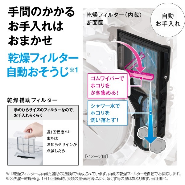 �ڼ��󤻡������ܰ�3��5�Ķ����ۥɥ�༰�������絡 ��ɸ����������� AQUA ������ �ޤ�ľ���ɥ�� ����10kg/����5kg ������ ���ե������֥�å� AQW-DMS10A-R-K������̵��(�̳�ƻ�����졦Υ���б��Բ�)��