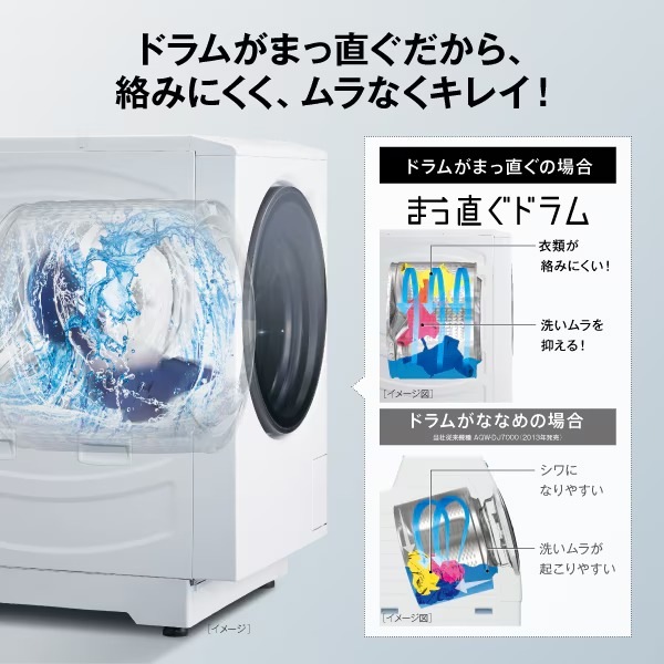 �ڼ��󤻡������ܰ�3��5�Ķ����ۥɥ�༰�������絡 ��ɸ����������� AQUA ������ �ޤ�ľ���ɥ�� ����10kg/����5kg ������ ���ե������֥�å� AQW-DMS10A-R-K������̵��(�̳�ƻ�����졦Υ���б��Բ�)��