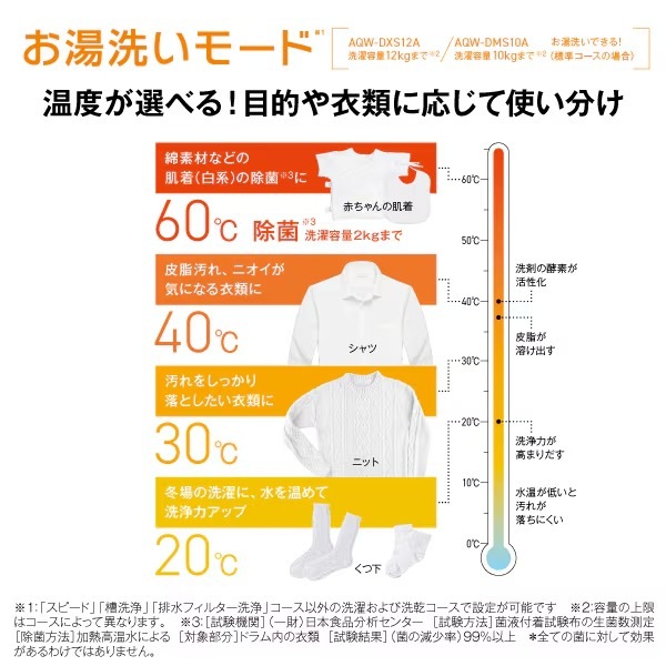 �ڼ��󤻡������ܰ�3��5�Ķ����ۥɥ�༰�������絡 ��ɸ����������� AQUA ������ �ޤ�ľ���ɥ�� ����10kg/����5kg ������ ���ե������֥�å� AQW-DMS10A-L-K������̵��(�̳�ƻ�����졦Υ���б��Բ�)��