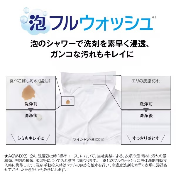 �ڼ��󤻡������ܰ�3��5�Ķ����ۥɥ�༰�������絡 ��ɸ����������� AQUA ������ �ޤ�ľ���ɥ�� ����10kg/����5kg ������ ���ե������֥�å� AQW-DMS10A-L-K������̵��(�̳�ƻ�����졦Υ���б��Բ�)��