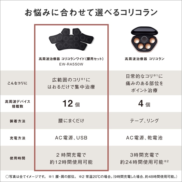 在庫あり 高周波治療器 コリコランワイド 腰用セット