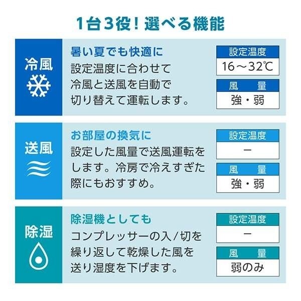 MAXZEN マクスゼン スポットクーラー MSC-MT18B01未使用 業務用 送料無料(沖縄・北海道・離島除く)□【メーカー直送】 スポット