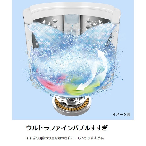 洗濯機 標準設置込 縦型 TOSHIBA 東芝 洗濯10kg乾燥4.5kg 洗濯