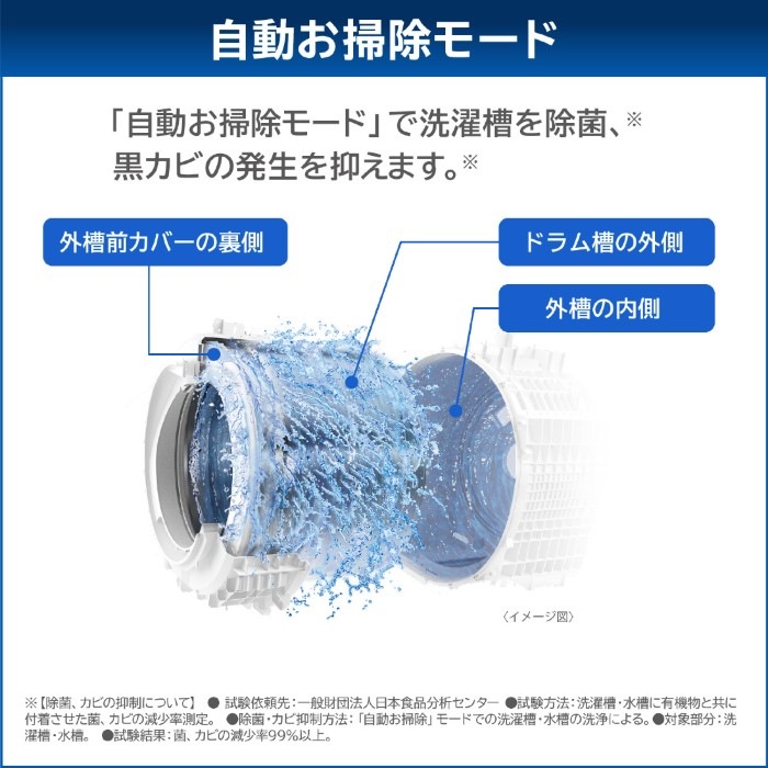5/15ごろ発送 東芝ドラム式　約3年保証 東芝 TOSHIBA ドラム式洗濯乾燥機 ZABOON ザブーン 洗濯12.0kg