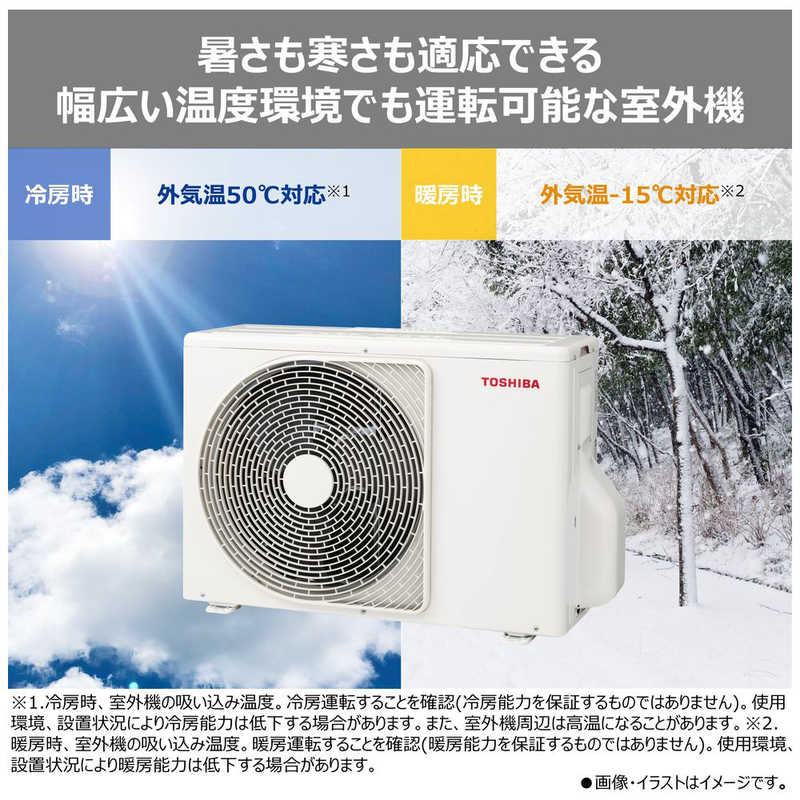 在庫限り エアコン 大清快 U-DXシリーズ ルームエアコン 冷房/暖房：6