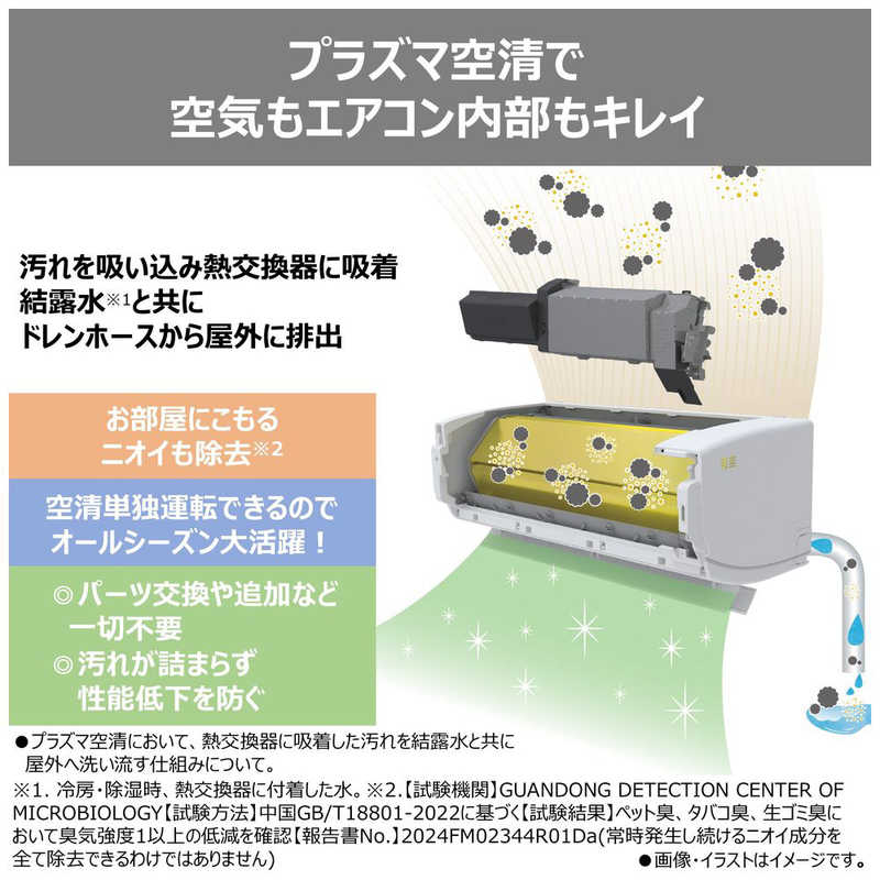 在庫限り エアコン 大清快 U-DXシリーズ ルームエアコン 冷房/暖房：6