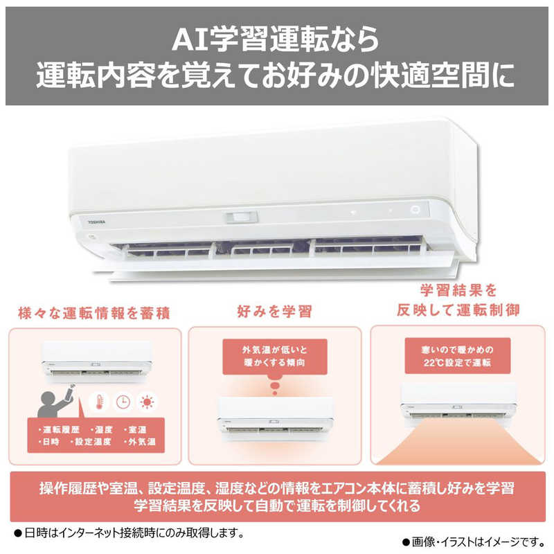 在庫限り エアコン 大清快 U-DXシリーズ ルームエアコン 冷房/暖房：6