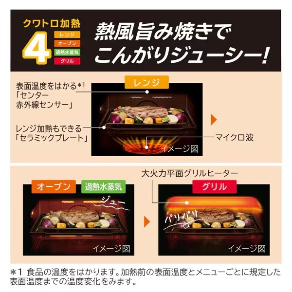 予約]スチームオーブンレンジ 日立 HITACHI 過熱水蒸気オーブンレンジ