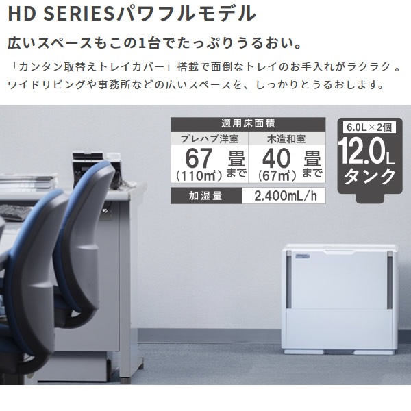 DAINICHI HD-243(W)