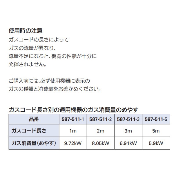 カクダイ ガスコード 都市ガス・LPガス兼用 5m 587-511-5【送料無料