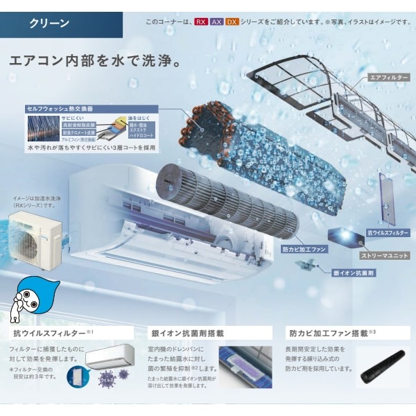 エアコン 6畳 2.2kw ダイキン ルームエアコン うるさらX RXシリーズ 単