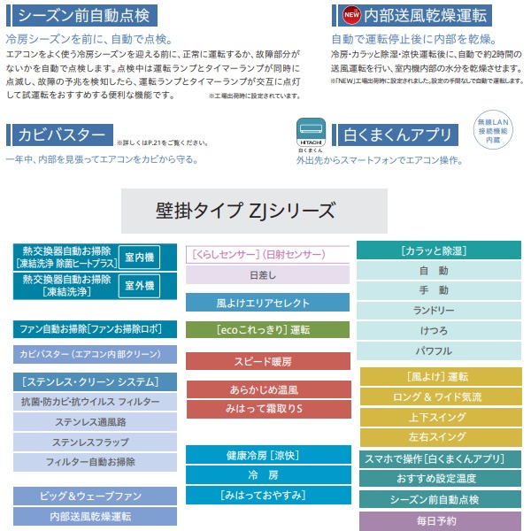 標準取り付け費込み！自動フィルターお掃除機能！ステンレス！白くまくん！