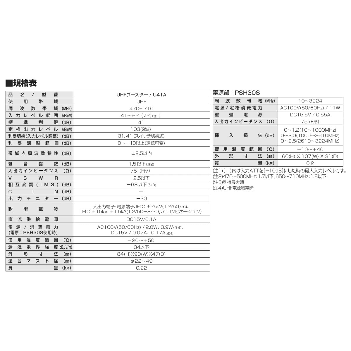 ブースター お買い得 5台セット DXアンテナ U41A UHFブースター 41dB形