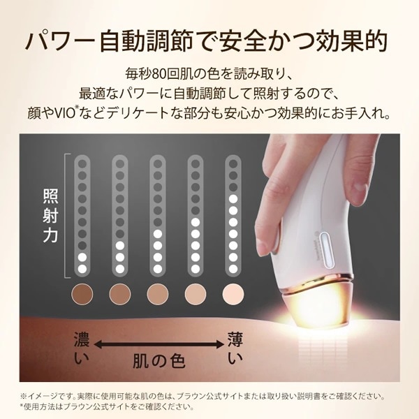 BRAUN シルクエキスパート5脱毛器 3種類のアタッチメント付き ブラウン シルクエキスパートプロ5 IPL ムダ毛処理 光美容器