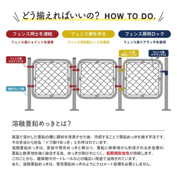 アメリカンフェンス 60×60cm 3枚セット 支柱・金具別売り 不二貿易