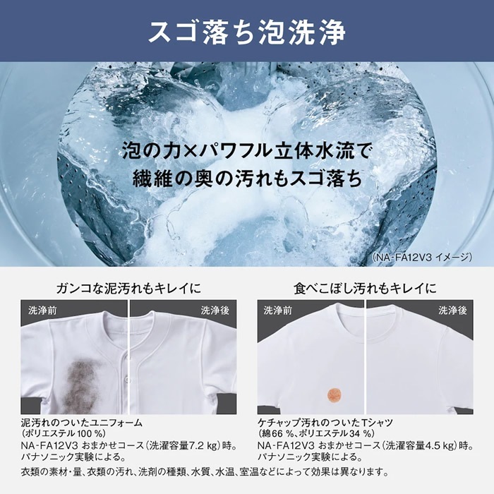 Panasonic 5k 洗濯機 今週土日限定価格！先着順　取り置き不可 家電買取強化中】新生活準備！Panasonic（パナソニック）の洗濯機をご